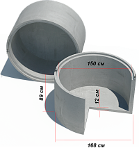 Кольцо стеновое КСф-15.9 (с дном)