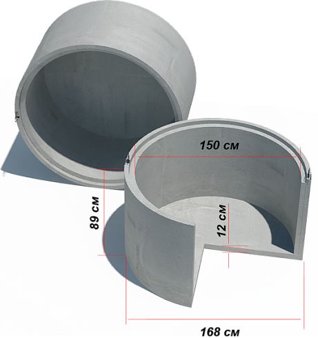 Кольцо стеновое КСф-15.9 (с дном)