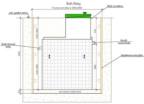 УОСВ ТОПАС-С 10 Long Ус