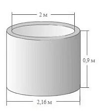 Кольцо стеновое КСф-20.9