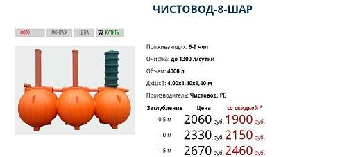 Чистовод-8-шар (0.5 м)