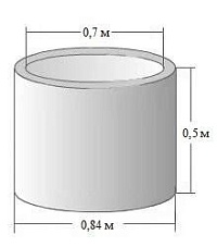 Кольцо стеновое КСф-7.5