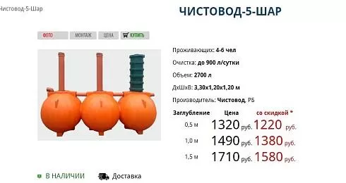 Чистовод-5-шар (1.5 м)