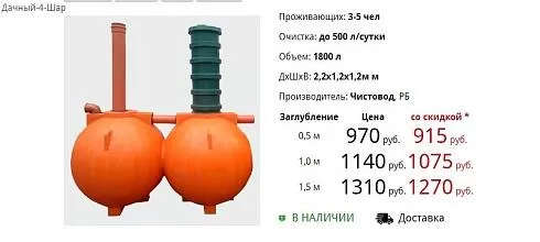Дачный-4-шар (0.5м)